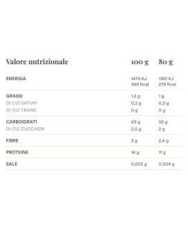 Vendita online Linguine Felicetti biologiche di semola di grano biologico MONOGRANO al Kamut Khorasan trafilata al bronzo. Shop