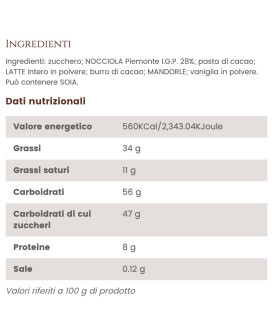 Vendita online Scatole di cioccolatini Caffarel da regalo, Luserna San Giovanni - Torino. Shop on line confezioni regalo Giandui