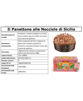 Fiasconaro - Dolce & Gabbana - Manna e Nocciole - Novità - 1000g