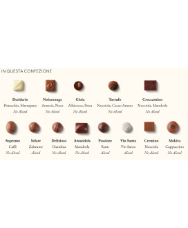 Online sales Praline Truffles Meditation and Amedei. Shop online Amedei Chocolates gift boxes. Online sales of luxury chocolates