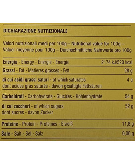 Fiasconaro - Torroncini Assortiti 250g - Scatola