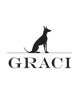 GRACI