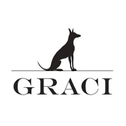 GRACI